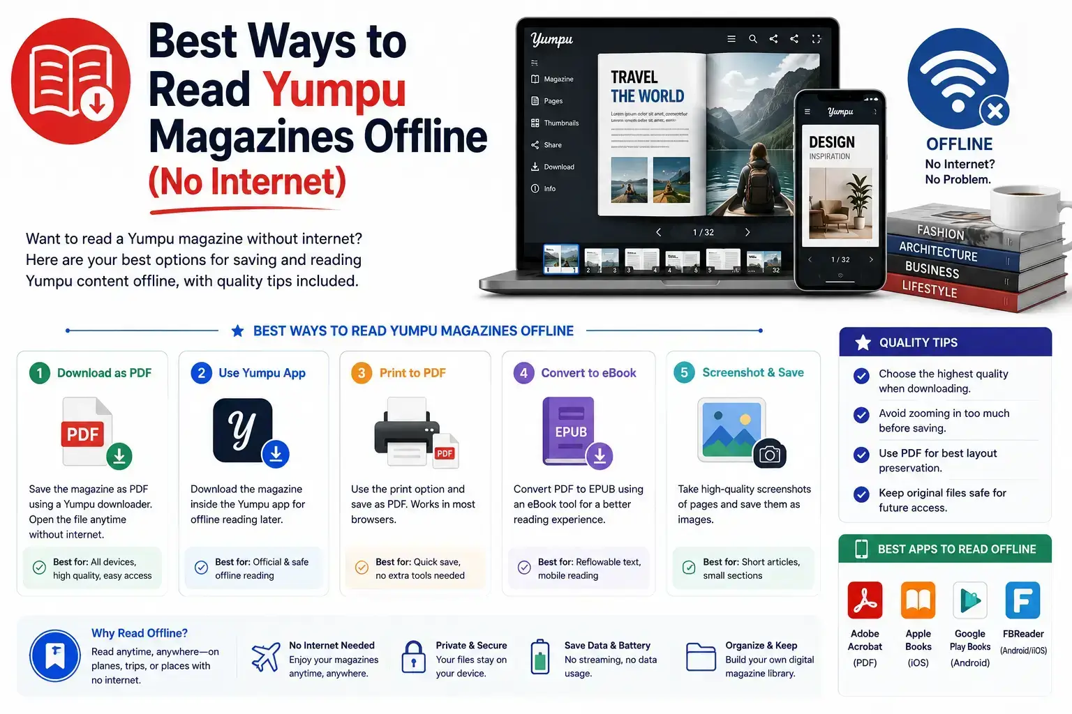 Best Ways to Read Yumpu Magazines Offline (No Internet)