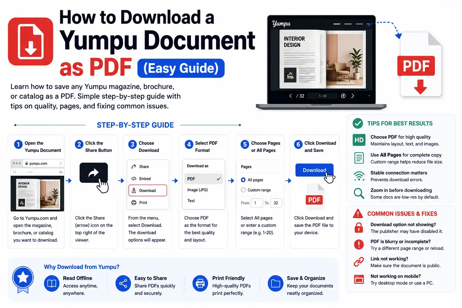 How to Download a Yumpu Document as PDF (Easy Guide)