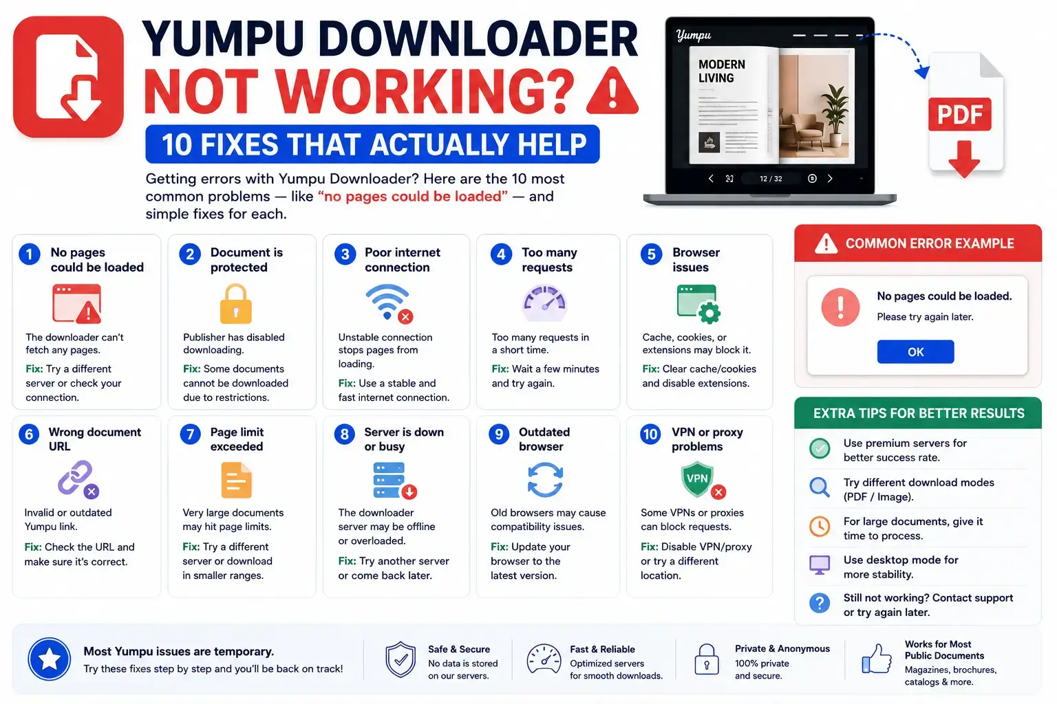 Yumpu Downloader Not Working? 10 Fixes That Actually Help