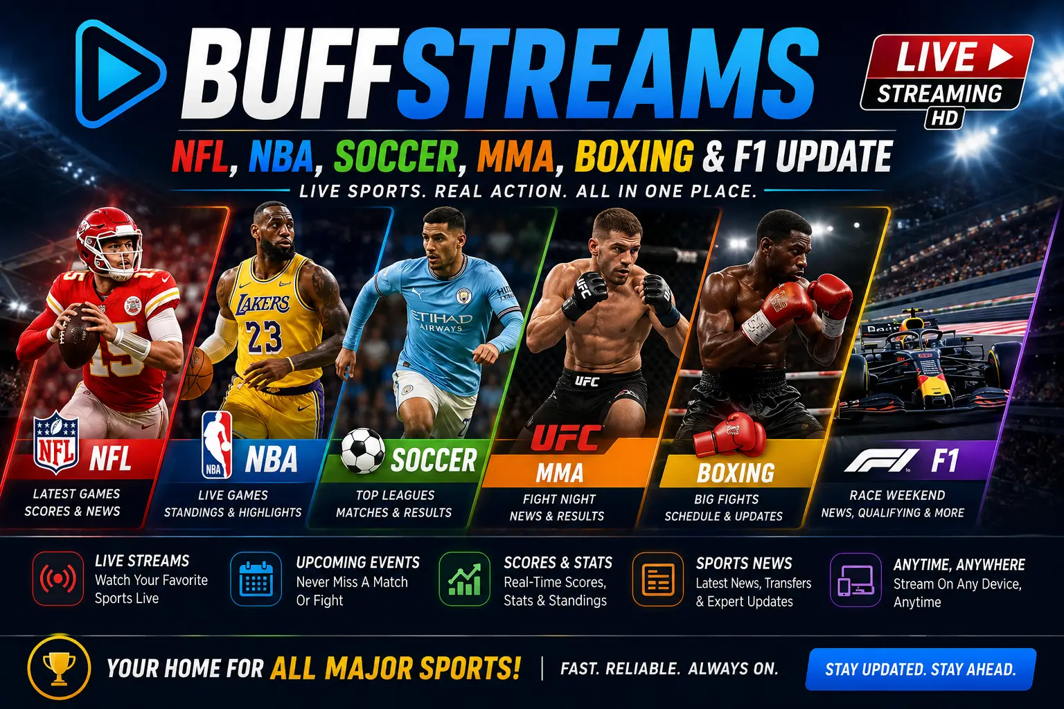 BuffstreamsPlus | NFL, NBA, Soccer, MMA, Boxing & F1 Update