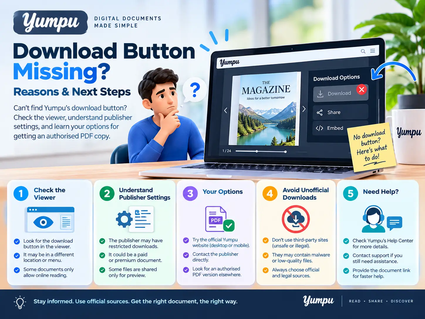 Yumpu Download Button Missing? Reasons & Next Steps